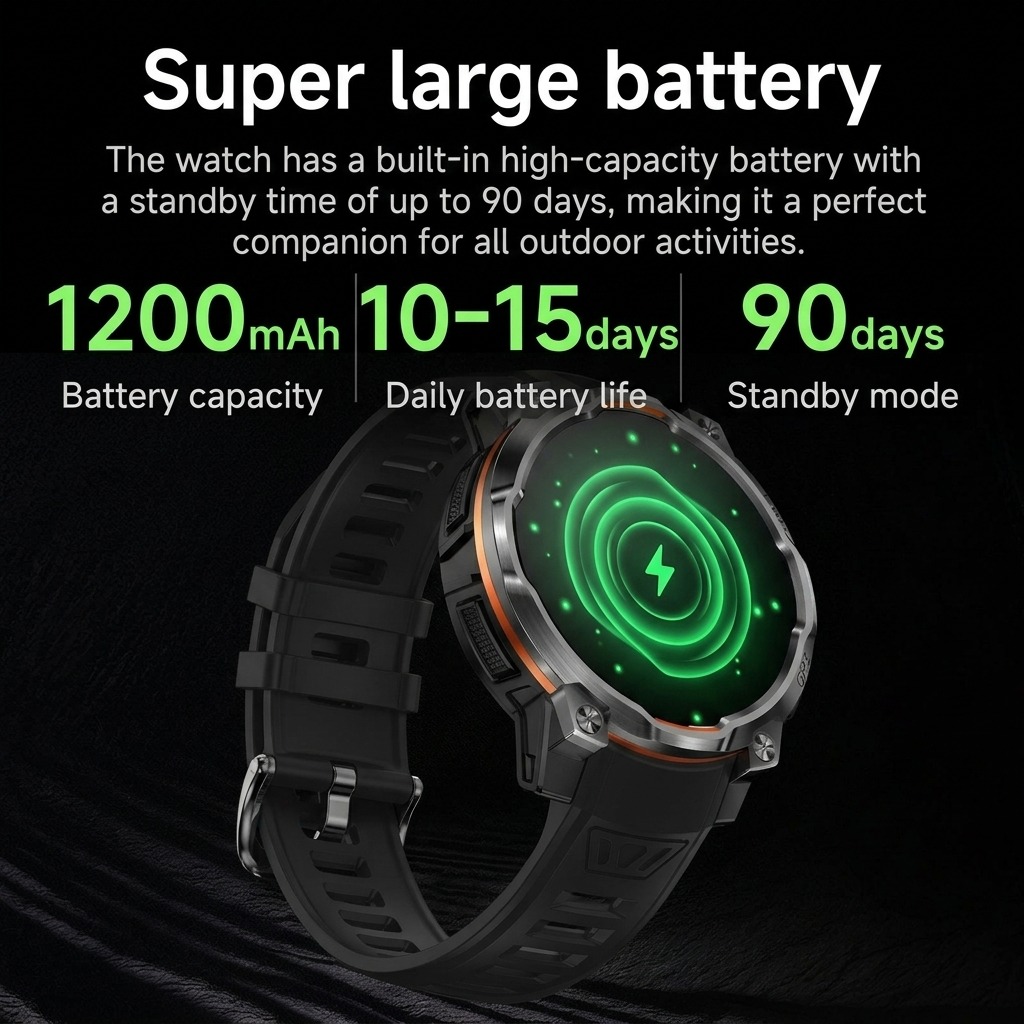 2026New Military VWAR GPS Smar - đánh giá và giá Watch Vs Smartwatch