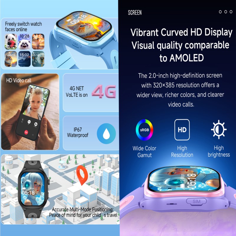 Kids 4G Smartwatch with 2.0 In - đánh giá và giá Smartwatch Digital Watches For Kids