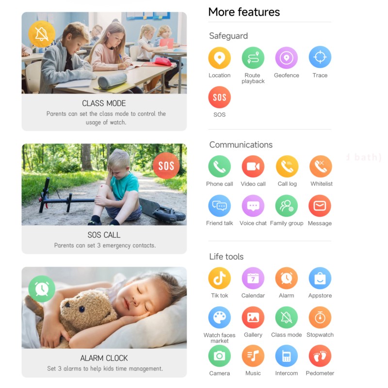 Kids 4G Smartwatch with 2.0 In - đánh giá và giá Smartwatch Digital Watches For Kids