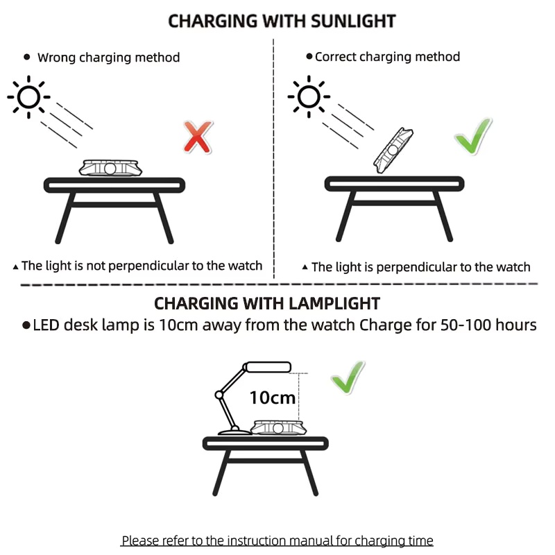 NORTH EDGE Men Watch Solar Pow - đánh giá và giá Smartwatch Premium Watches For Men