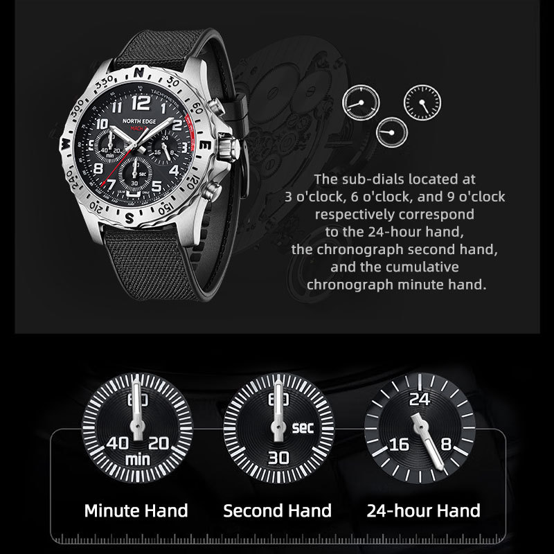 NORTH EDGE Men Watch Solar Pow - đánh giá và giá Smartwatch Premium Watches For Men