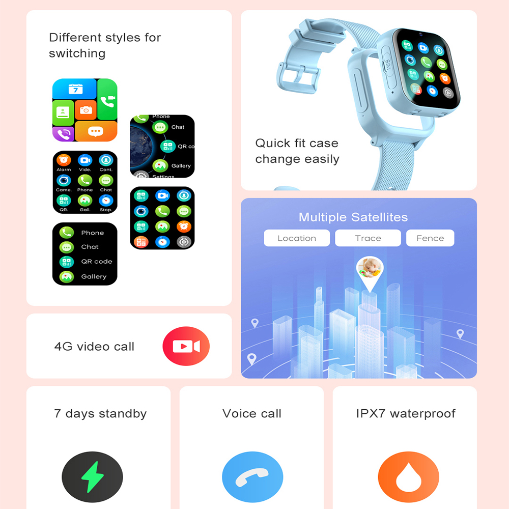Smart Watch Kids 4G GPS WIFI V - đánh giá và giá Smartwatch Digital Watches For Kids