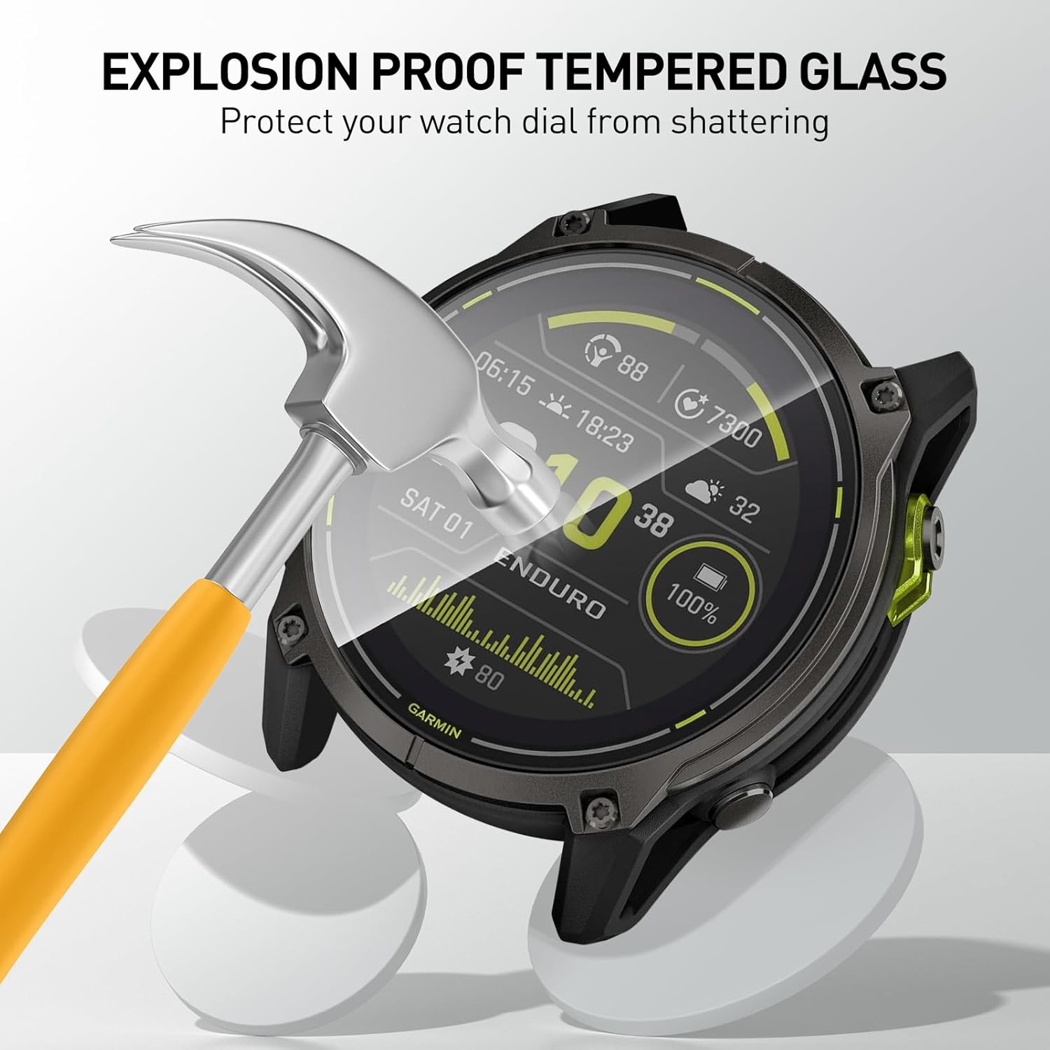 Tempered Glass Films For Garmi - đánh giá và giá Smart Watch Screen Protector