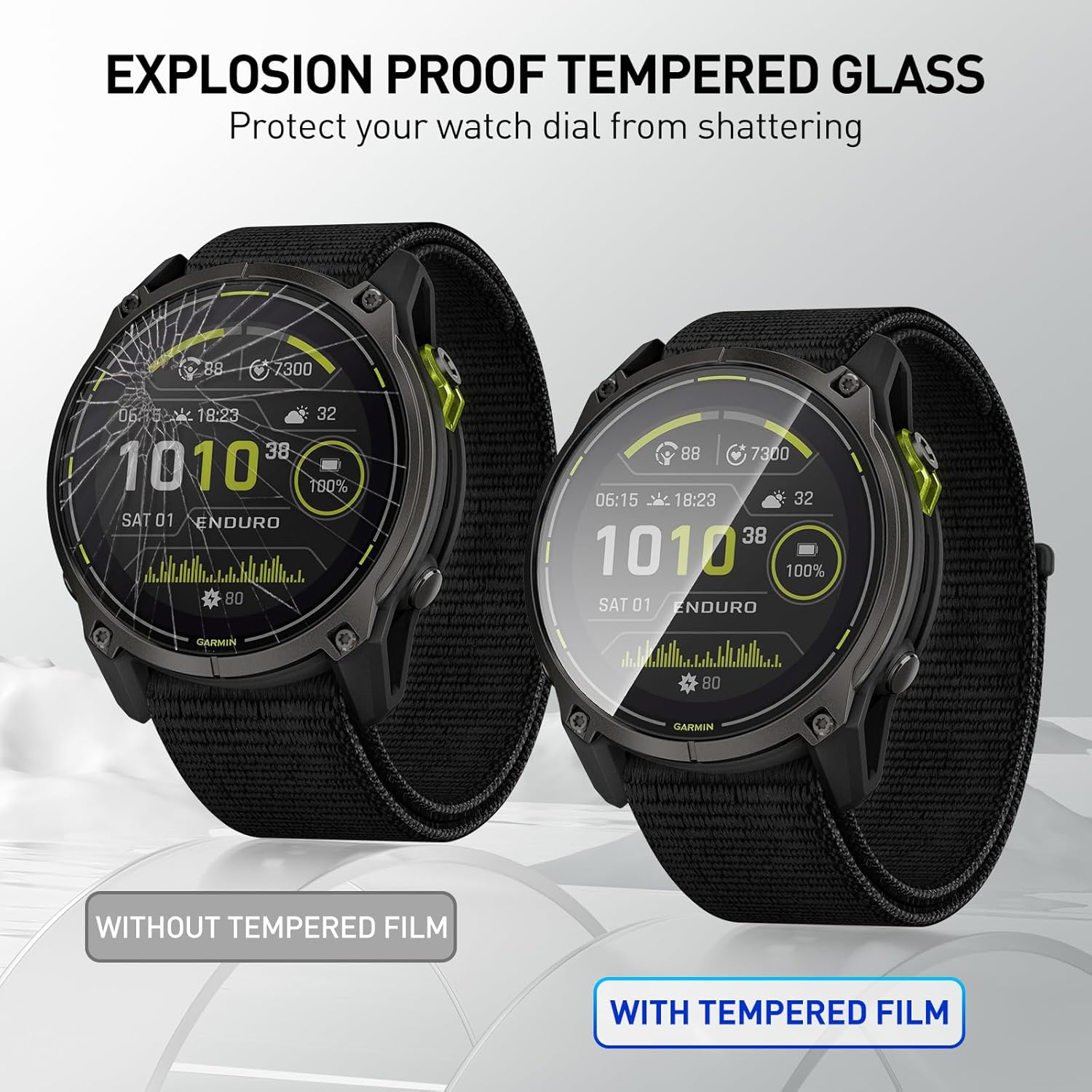 Tempered Glass Films For Garmi - đánh giá và giá Smart Watch Screen Protector
