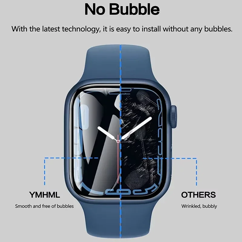 Protector Film For Apple Watch - đánh giá và giá Smart Watch Screen Protector