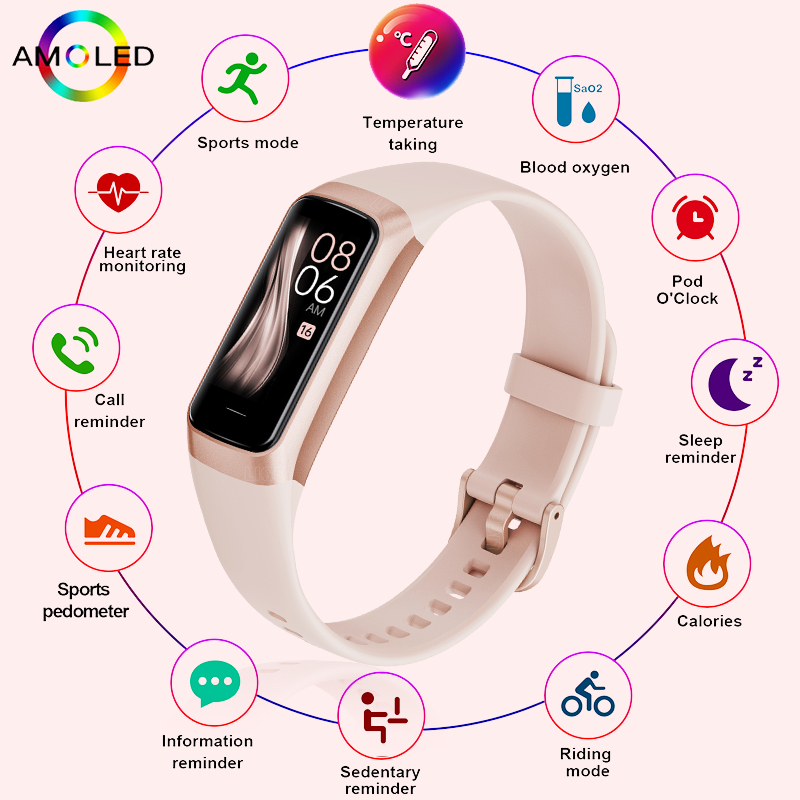 FOXBOX Smart Watch Men Fashion - đánh giá và giá Watches Ladies Smartwatch