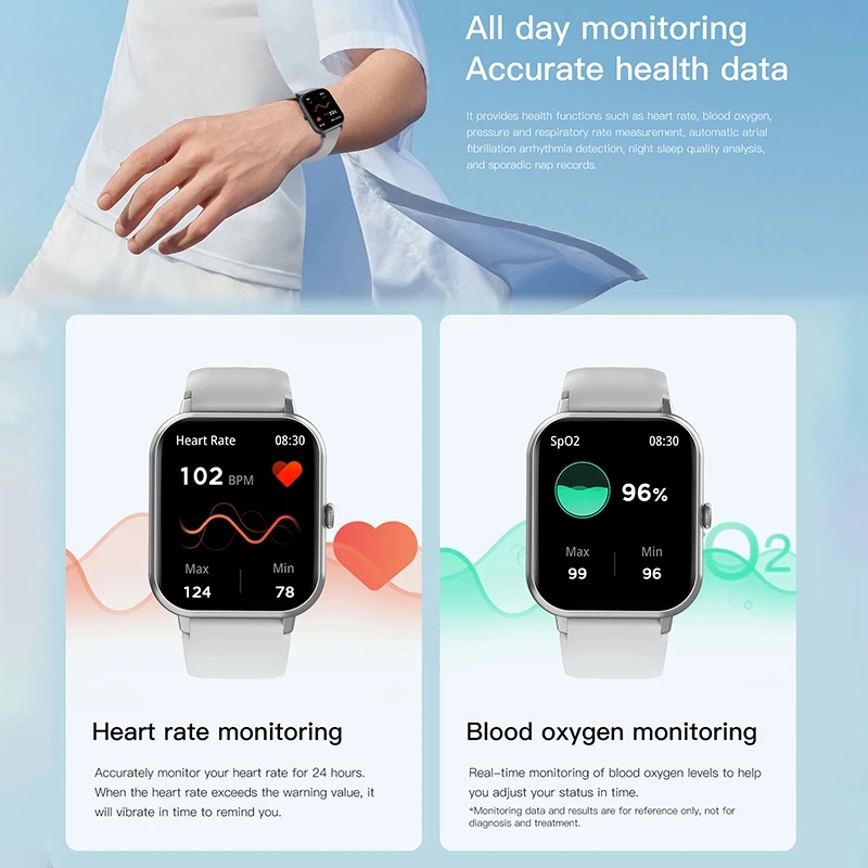 2025 Smart Watch For Women Ful - đánh giá và giá Watches Ladies Smartwatch