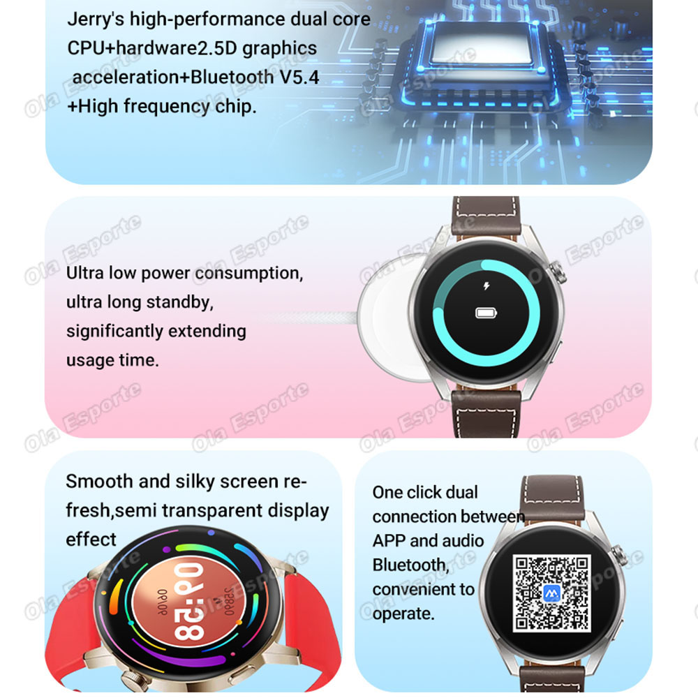 2026 New Smart Watch Men Women - đánh giá và giá Watches Ladies Smartwatch