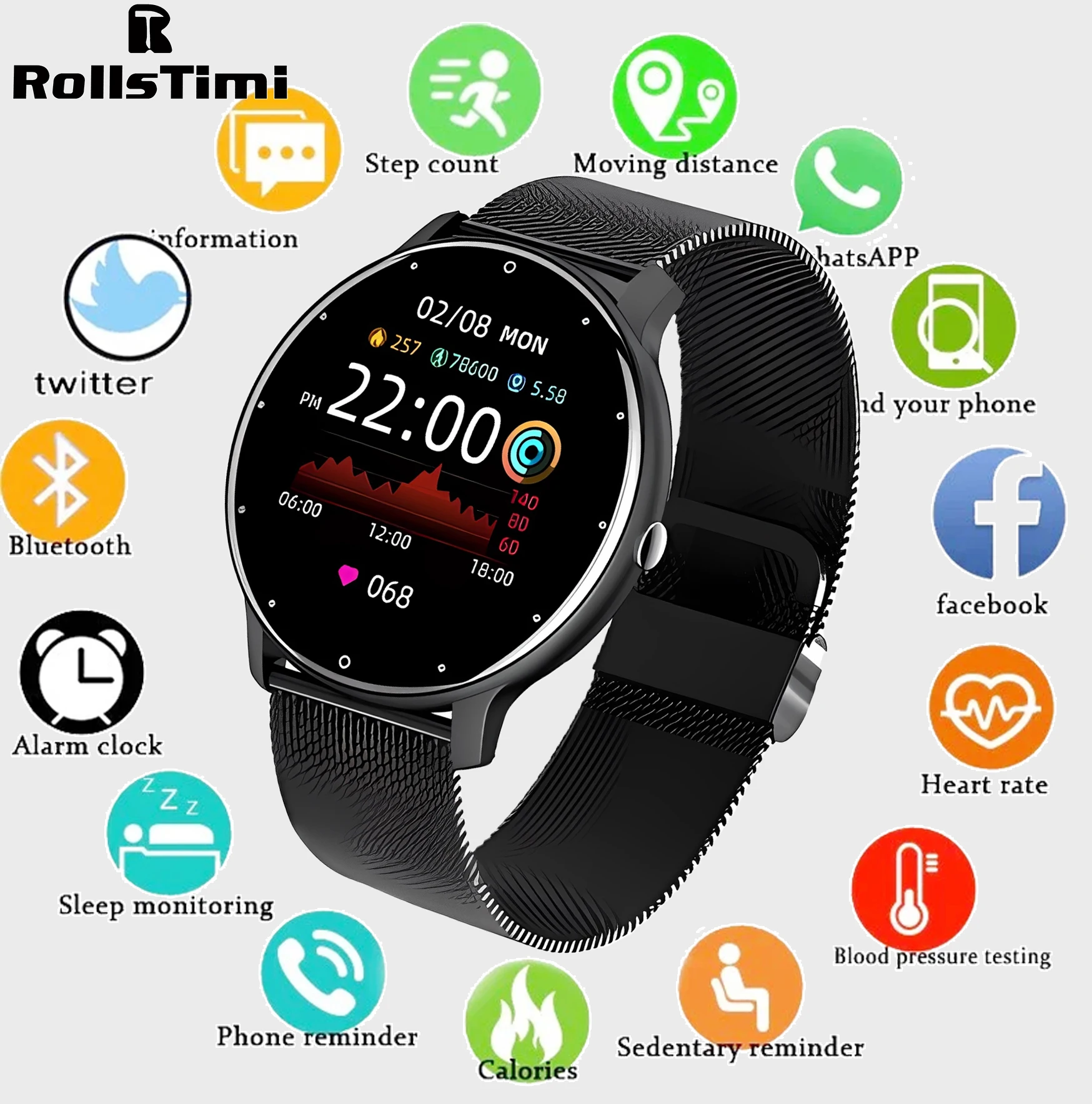 Smart Watch Men Bluetooth Call - đánh giá và giá Watch Iwo
