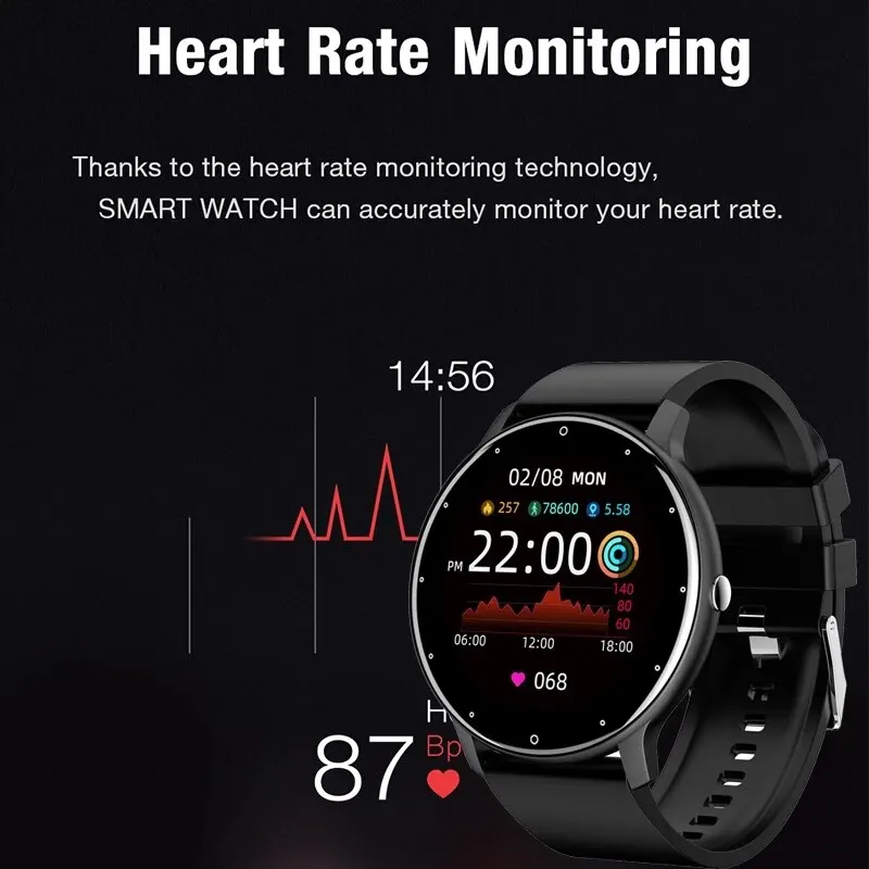 Smart Watch Men Bluetooth Call - đánh giá và giá Watch Iwo