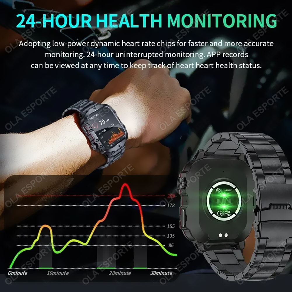 2025 New Military Smart Watch  - đánh giá và giá Watch Iwo