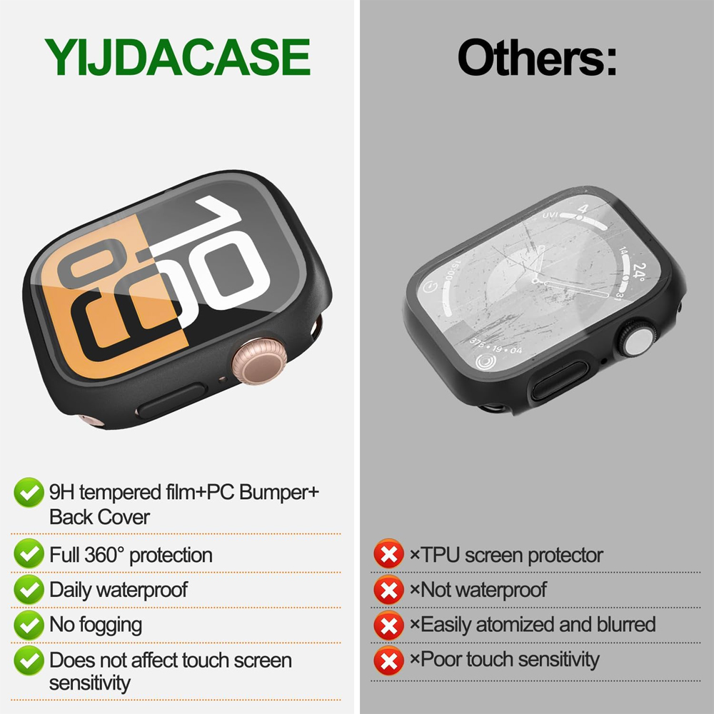 360 Protective Case for Apple  - đánh giá và giá Smartwatch Apple Watches For Men