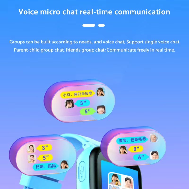 Lenovo Kids Smart Watch GPS SO - đánh giá và giá Watch Iwo