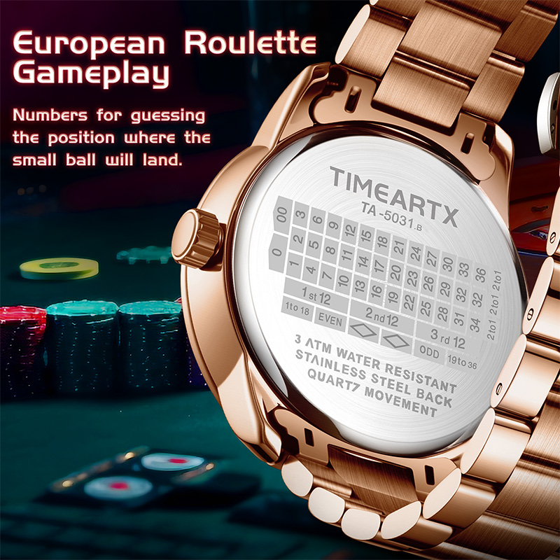 TIMEARTX Brand New Luxury Quar - đánh giá và giá Smartwatch Luxury Watches