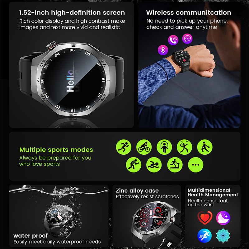 2026 New GPS path Smart Watch  - đánh giá và giá Smartwatch Premium Watches For Men