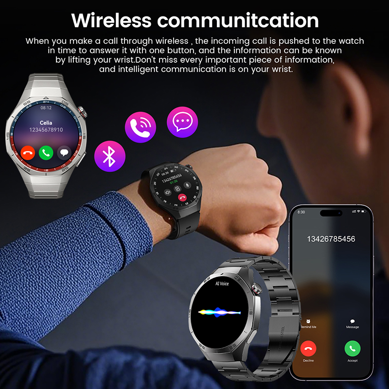 2026 New GPS path Smart Watch  - đánh giá và giá Smartwatch Premium Watches For Men