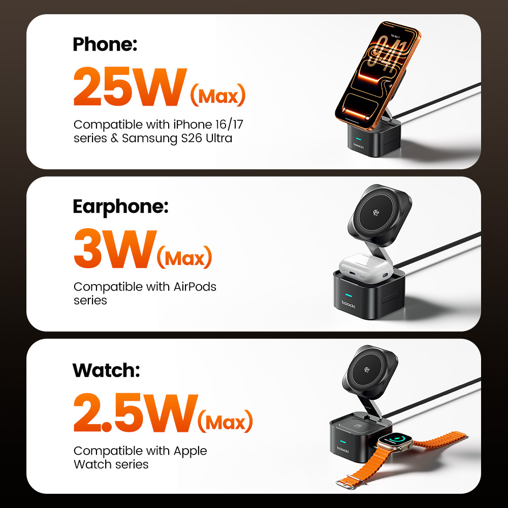 Toocki QI2.2 25W Wireless Char - đánh giá và giá Smartwatch Watches Compatible With Iphone