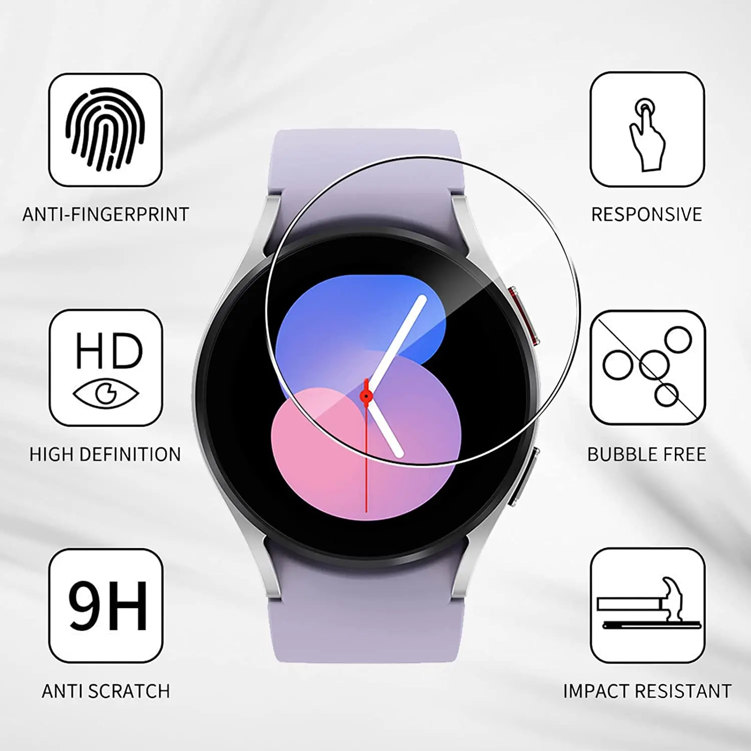 Screen Protector Guard For Sam - đánh giá và giá Smart Watch Screen Protector