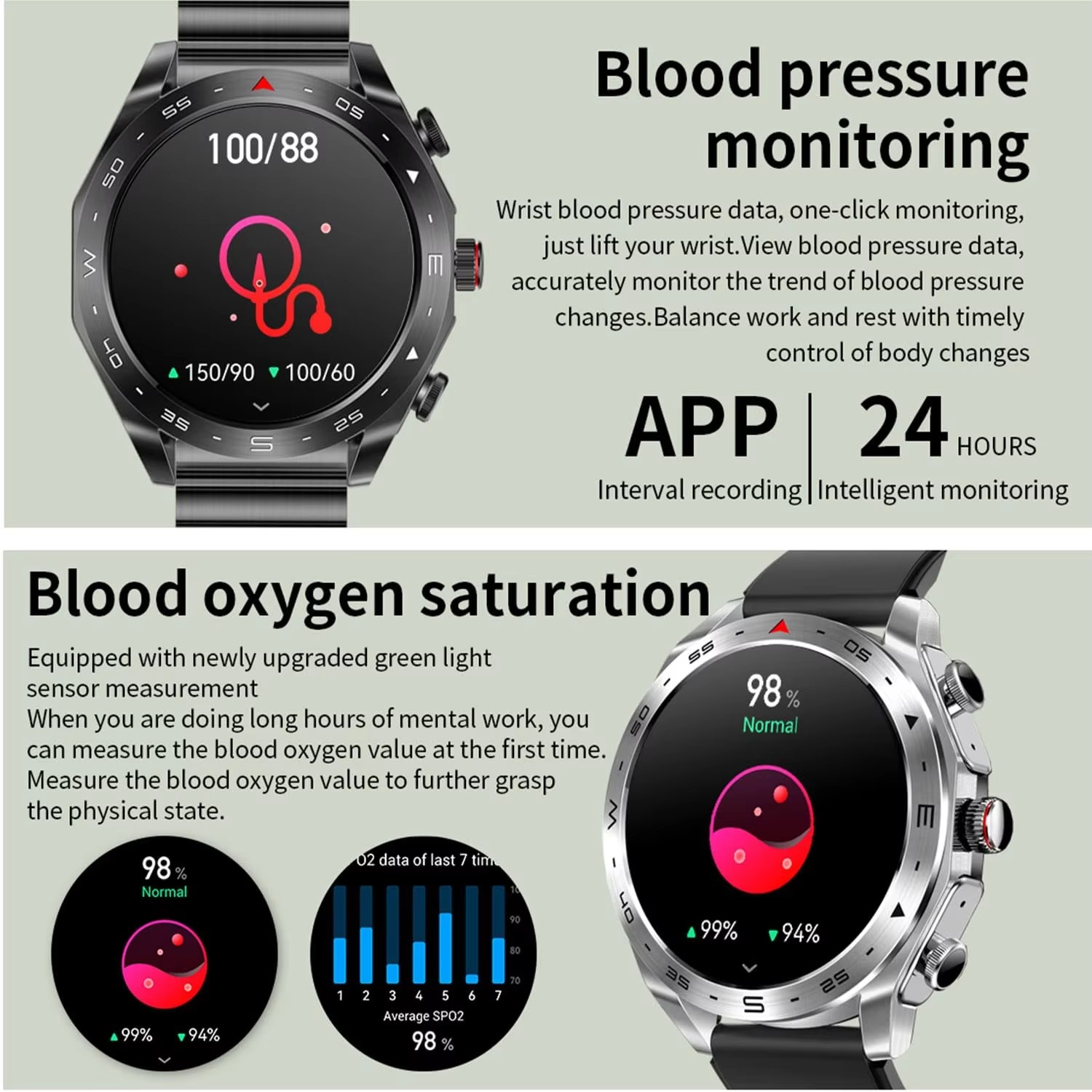 Business Smart Watch 2 in 1 TW - đánh giá và giá Smartwatch Noise Watches For Men