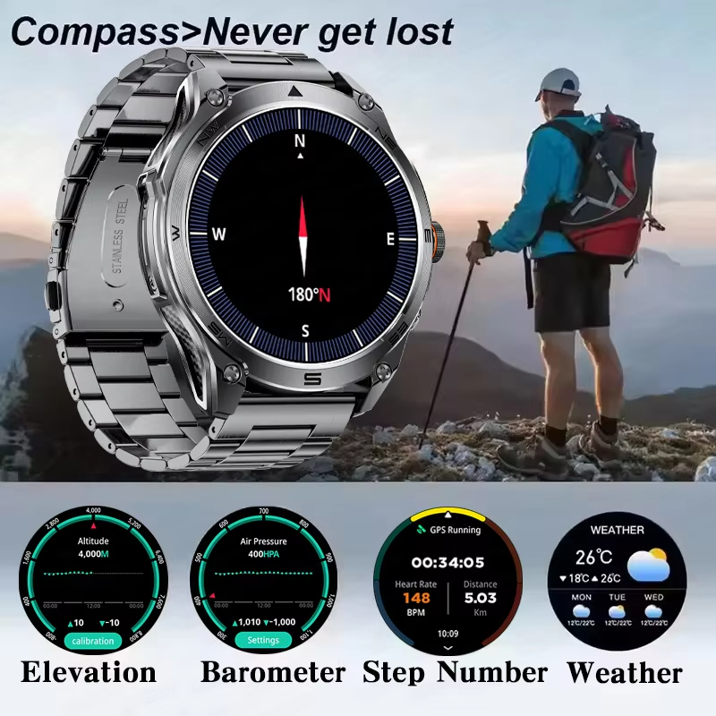 GPS SmartWatch IP69 Waterproof - đánh giá và giá Smartwatch Premium Watches For Men