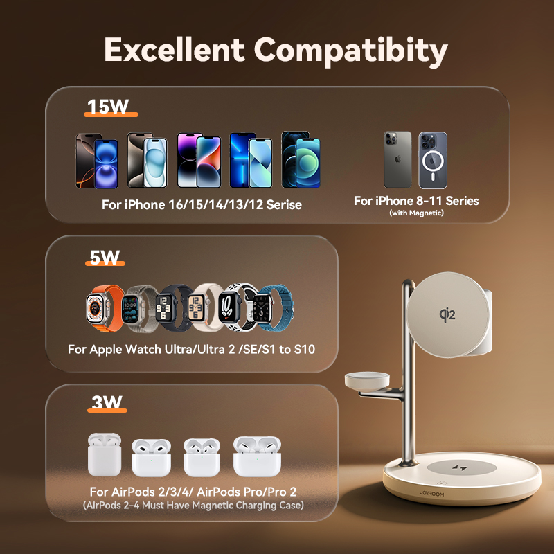 Joyroom 4-in-1 Magnetic Chargi - đánh giá và giá Smartwatch Watches Compatible With Iphone